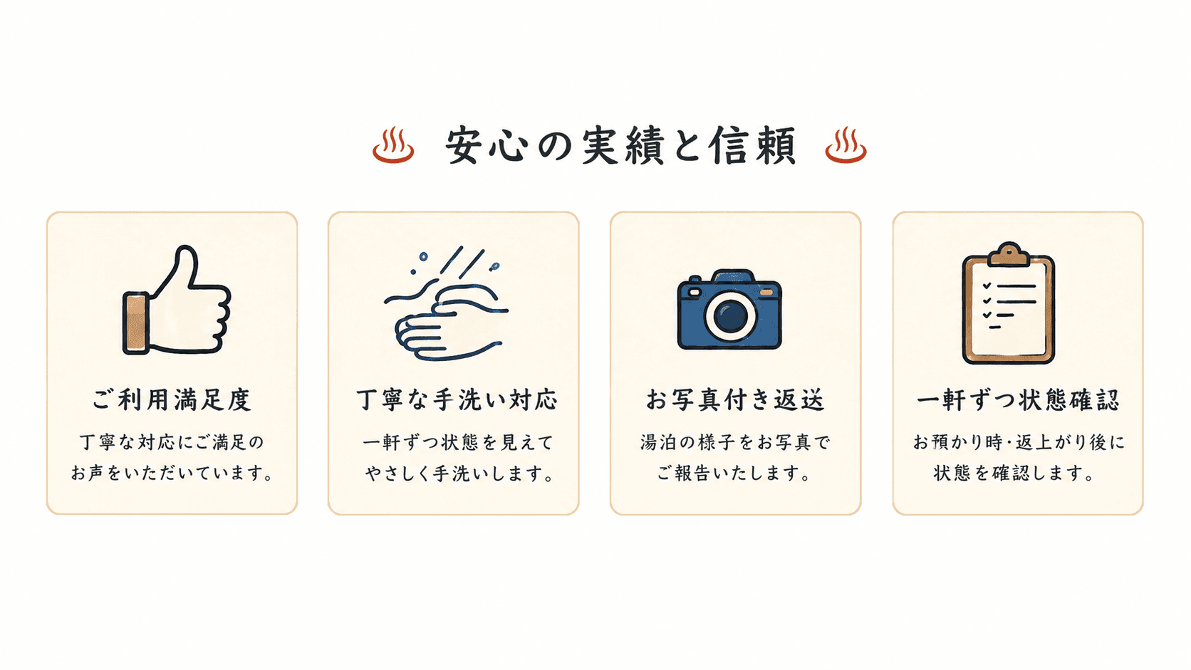 安心の実績と信頼 4つのポイント